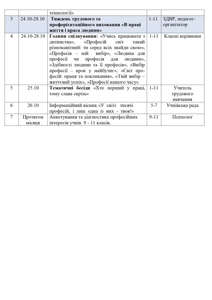 План ВР 2022 23 (1) (1) Page 0015