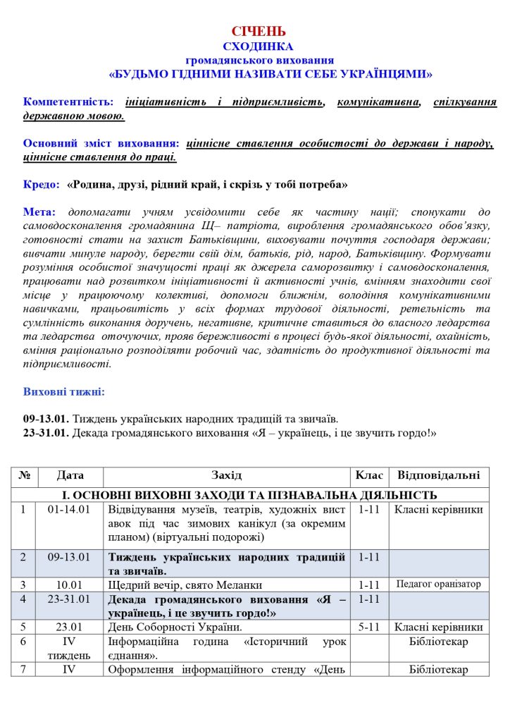 План ВР 2022 23 (1) (1) Page 0022