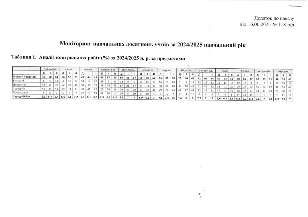 Img20250828 11294059 Page 0001