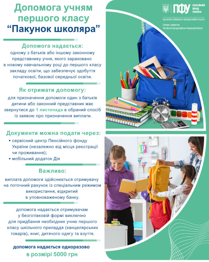 Пакунок школяра освіта